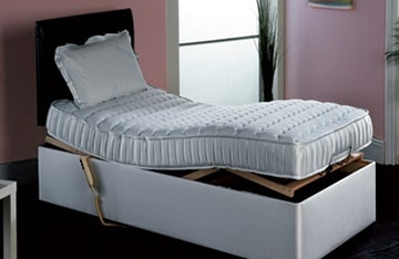 Non Allergenic mattresses